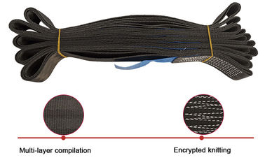 ซื้อ 0.5T 100% โพลีเอสเตอร์แบนไม่มีที่สิ้นสุด Webbing สลิงกว้าง 25 มม. พร้อมเสริม online manufacture
