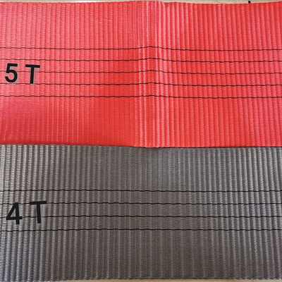 ซื้อ TUV พิมพ์ยืดหยุ่นสังเคราะห์ Poly Heavy Duty Webbing สําหรับเข็มขัด online manufacture